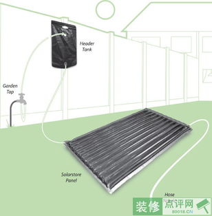充气型太阳能集热器 低成本、便捷的太阳能热水解决方案